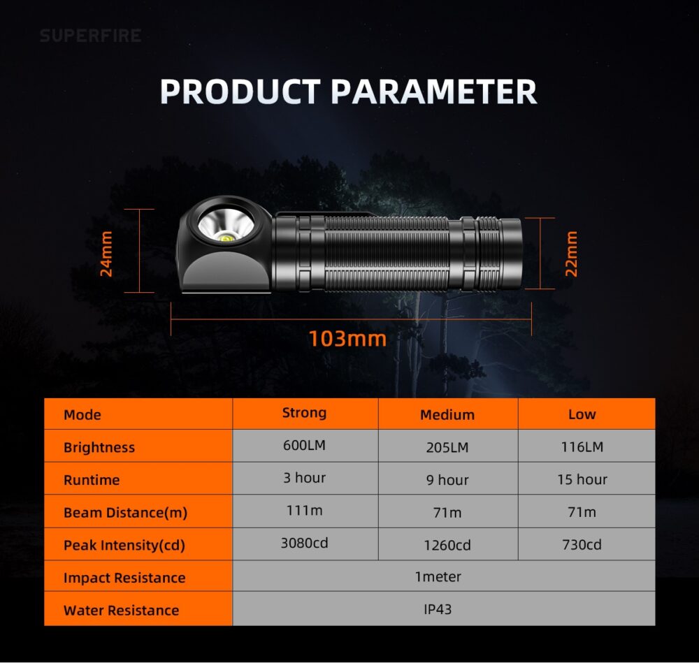 Altigo Superfire TH6 – Multifunktionell Magnetisk Pannlampa - Bild 4